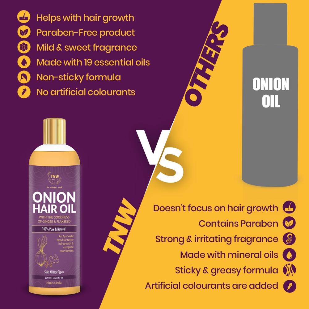 Onion Hair Oil for Strong & Healthy Hair | Suitable for All Hair Types | Onion Oil Prevents Premature Greying & Hair Fall
