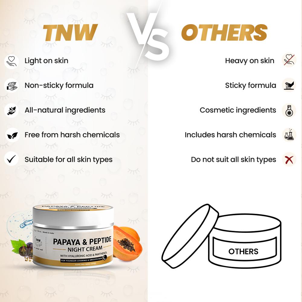 TNW Papaya & Peptide Night Cream for Healthy Skin Repairs Skin Overnight With Hyaluronic Acid & Panthenol