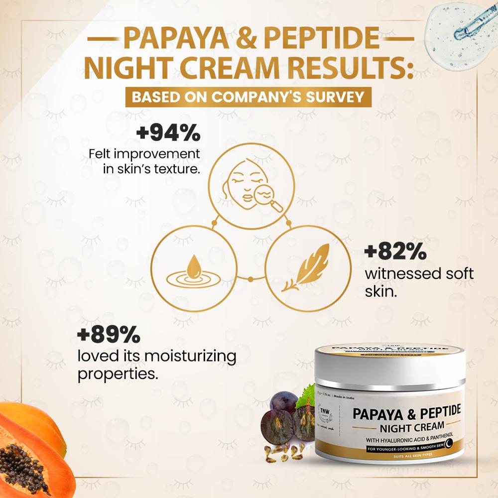 TNW Papaya & Peptide Night Cream for Healthy Skin Repairs Skin Overnight With Hyaluronic Acid & Panthenol