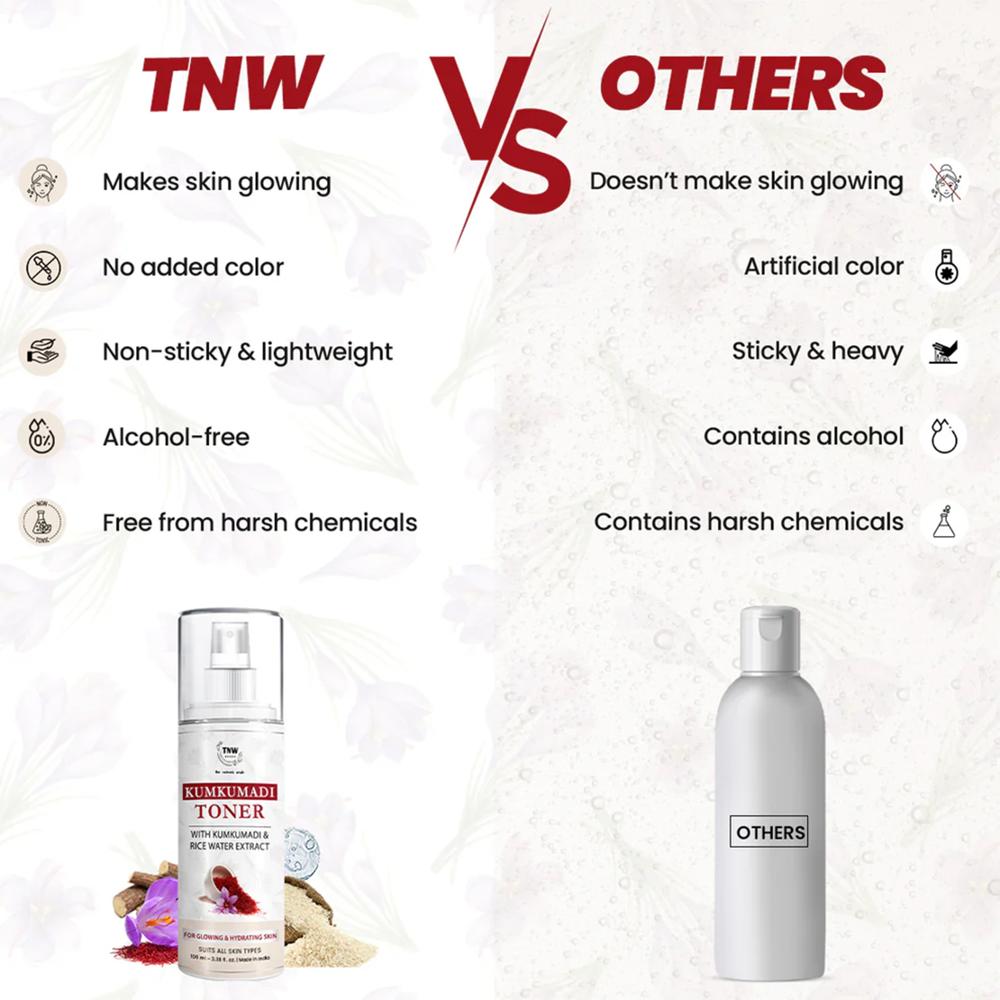 Kumkumadi Toner For Glowing Skin