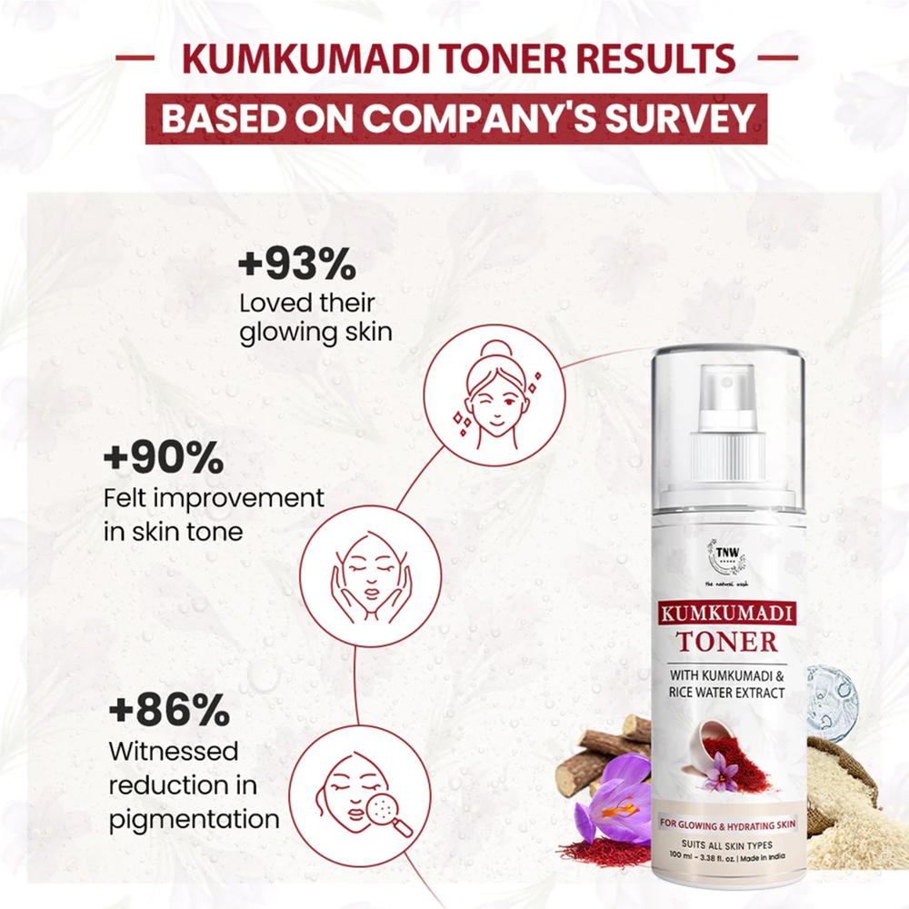 Kumkumadi Toner For Glowing Skin