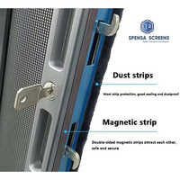 PC Non-Transparent Security Doors