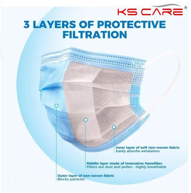 Disposable Face Mask - Color: Blue