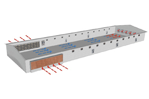 Enviornment Control System
