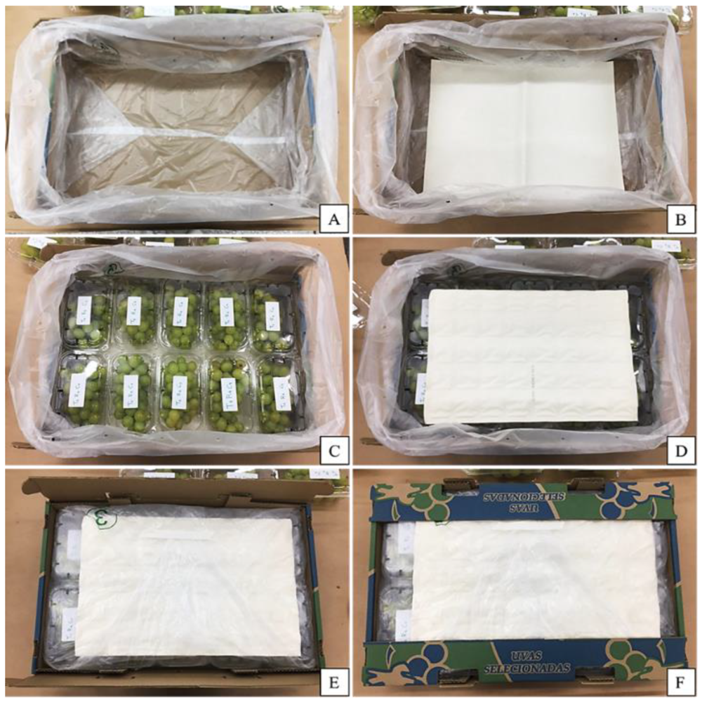 SO2 Sheet Grape Guard 4.5kg & 5kg