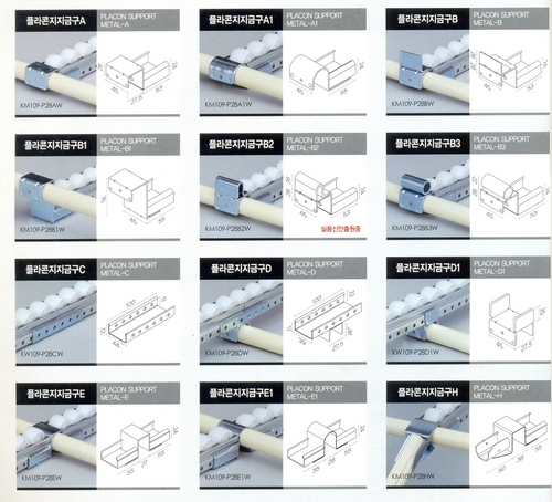 प्लाकॉन सपोर्ट