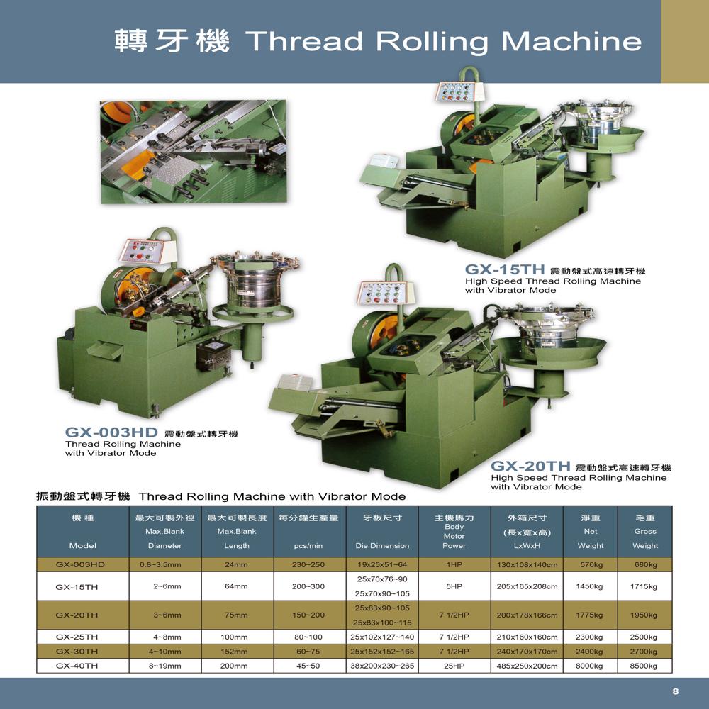 Thread Rolling Machine - Steel Alloy, Green Color, Plc Control | High Efficiency, High Performance, Simple Control, Stable Operation