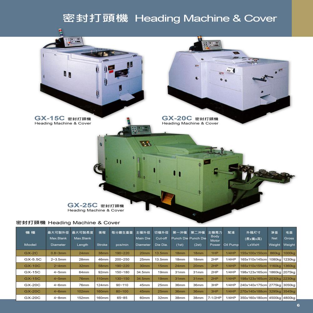 Green Cold Heading Machine