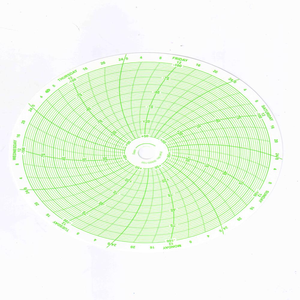 Chart Recording Paper - Size: All Sizes