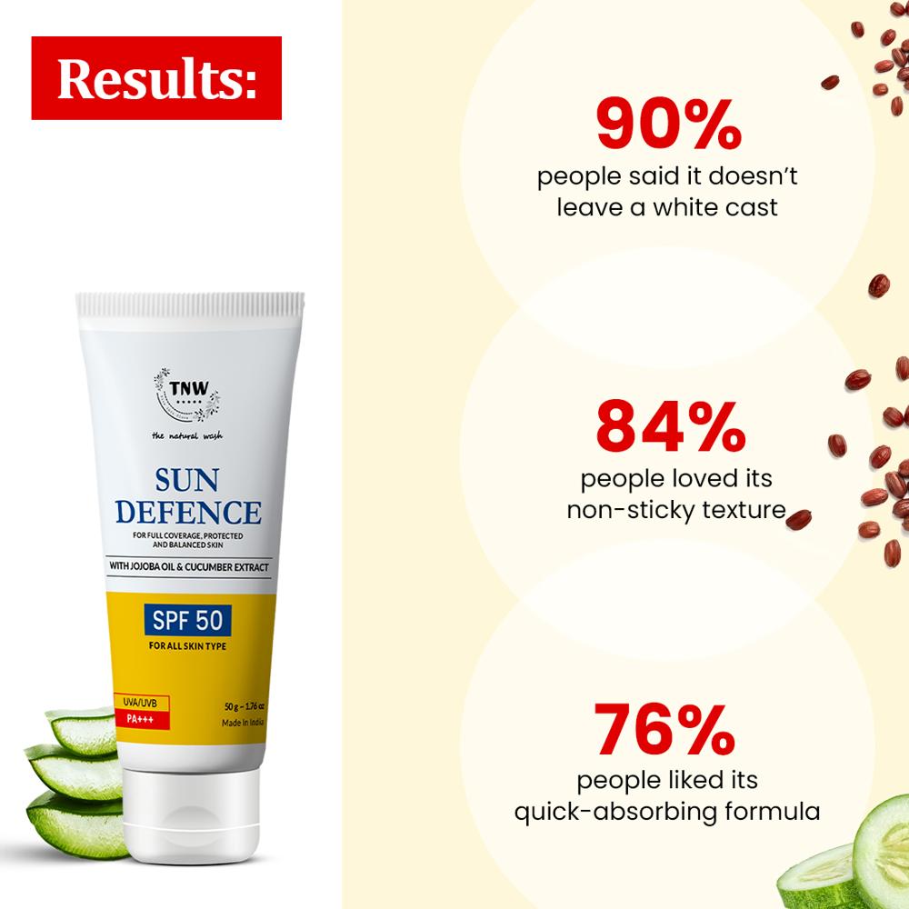 Sun Defence with SPF 50 | Protects Skin from Sun Damage & UV Rays