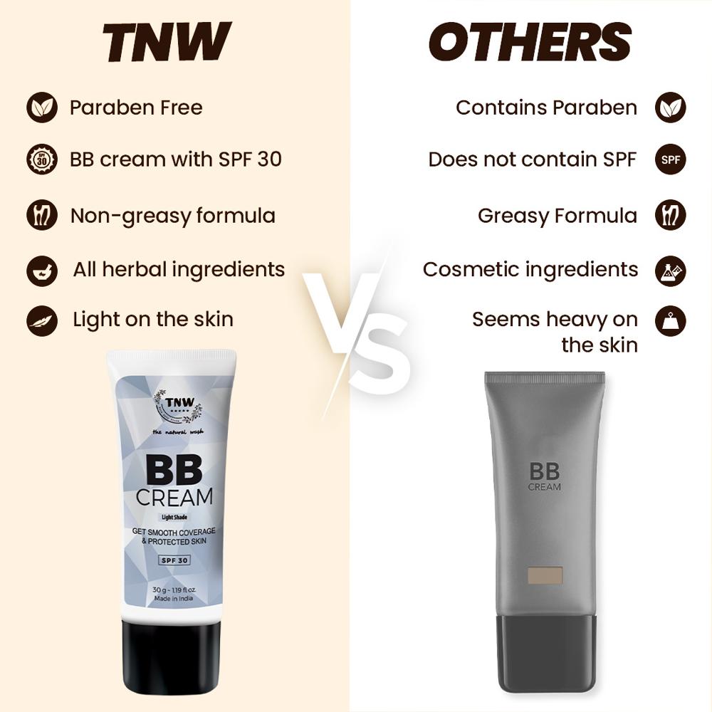 BB Cream  No Makeup Look | BB cream with SPF 30 and Natural Ingredients