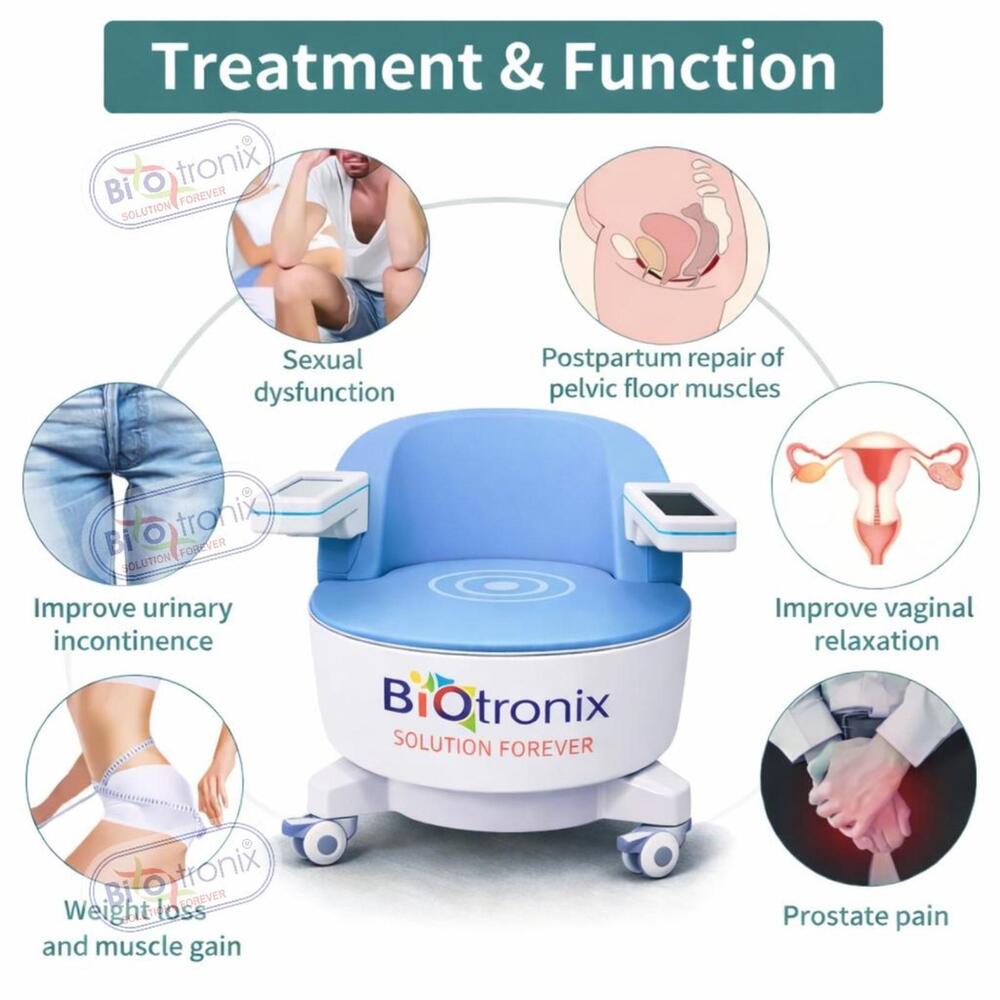 Digital Pelvic Floor Muscle Activation Chair for Pelvic Health Clinics