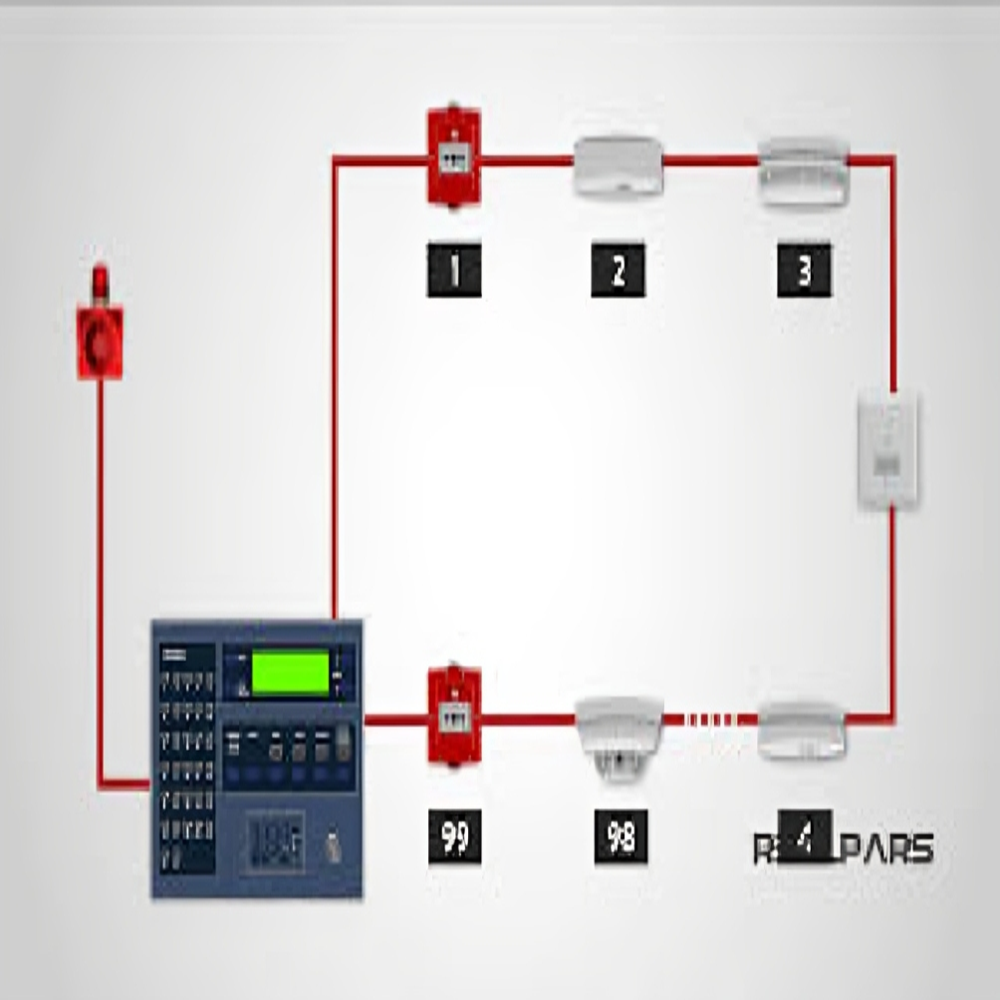 Fire Alarm System - Application: Residential