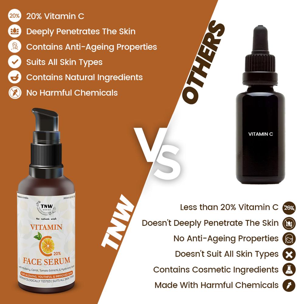 Vitamin C Face Serum for Glowing Skin