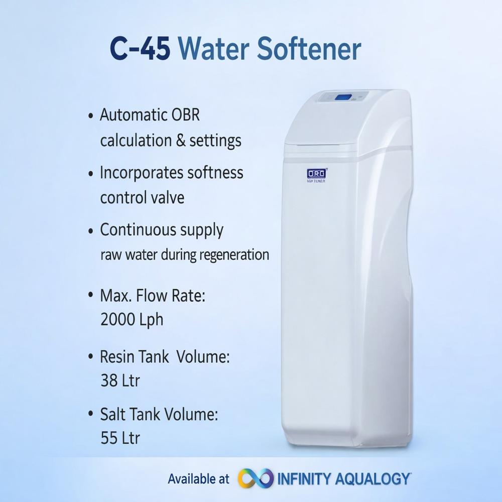 Mini Water Softner