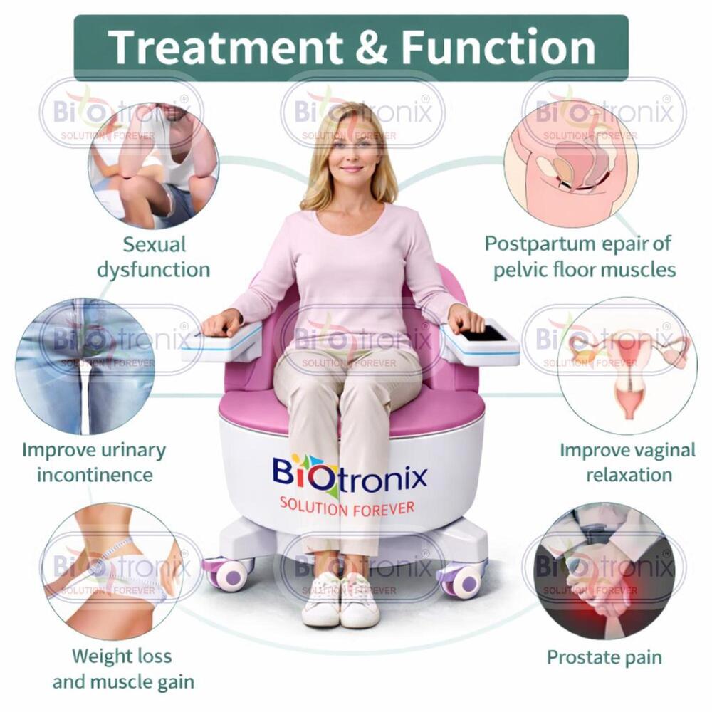 Pelvic Muscle Recovery & Strength Training Chair for Medical Centers