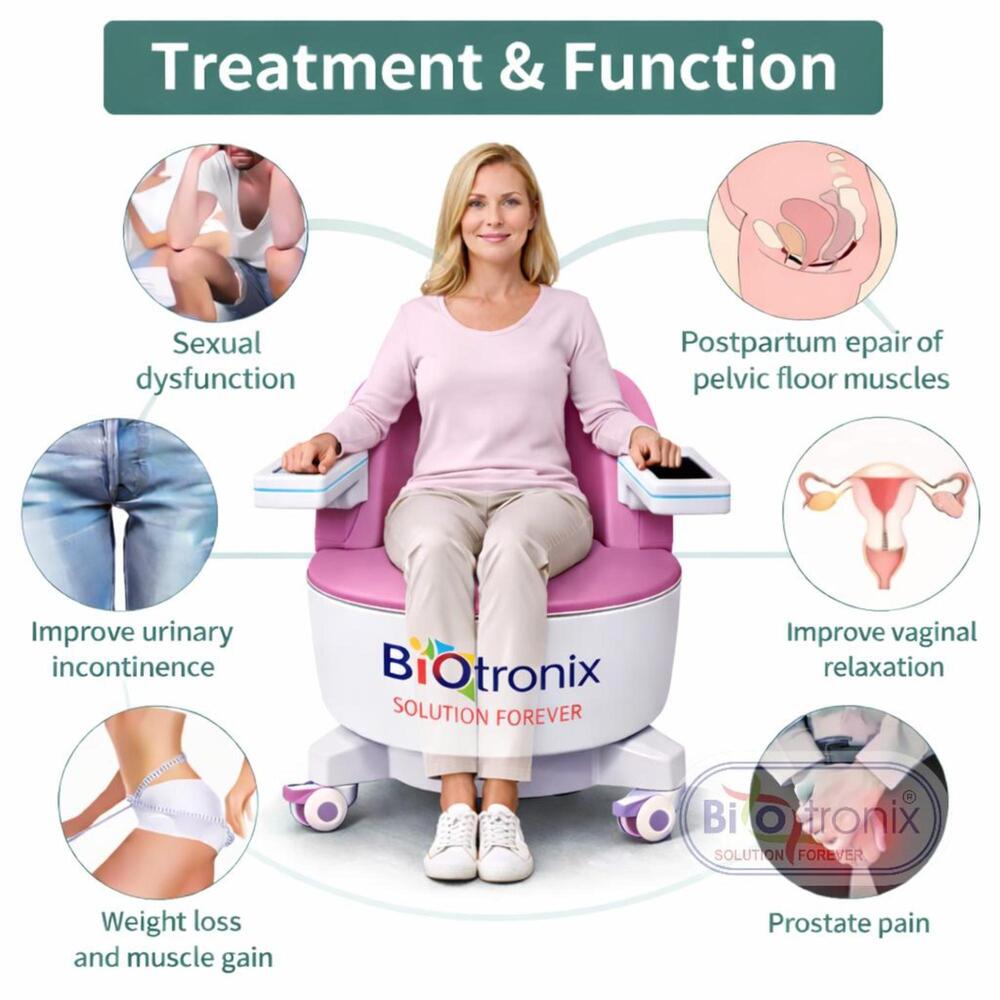 Digital Clinical Pelvic Muscle Therapy Chair for Rehabilitation Clinics
