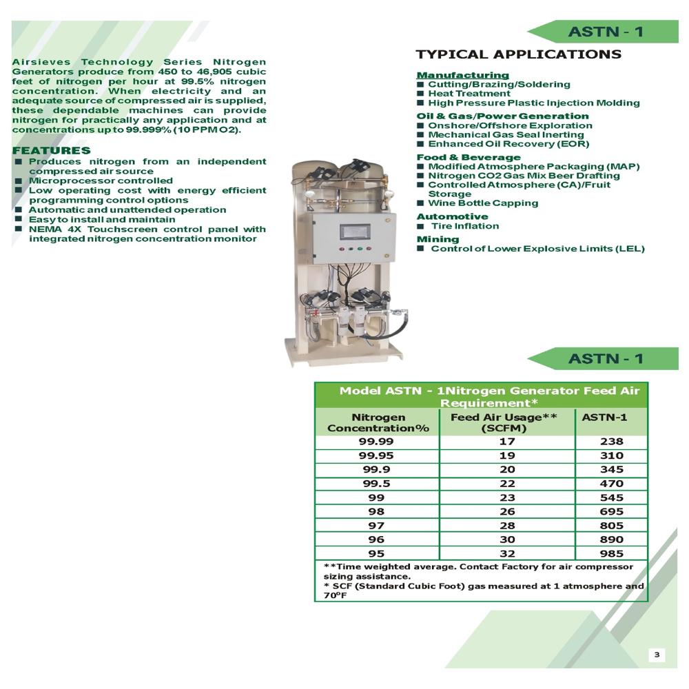 Psa Oxygen Plants AST 1