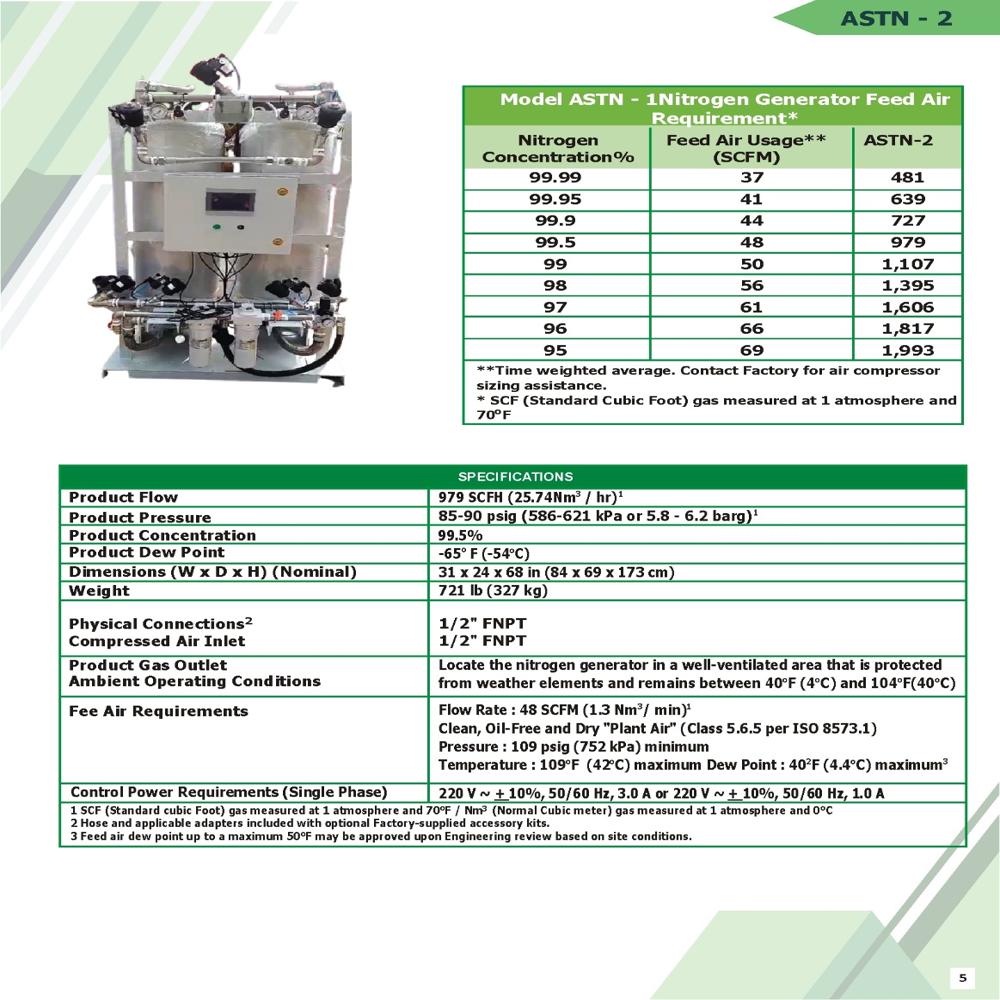 AST-2 (95 LPM( 5.7m3/Hrs)