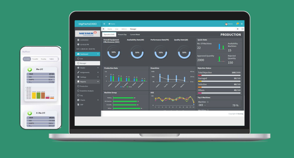 Digital Factory Services