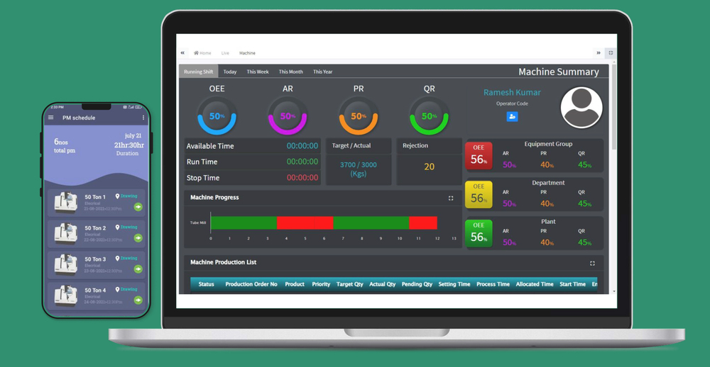 Overall Equipment Effectiveness Services