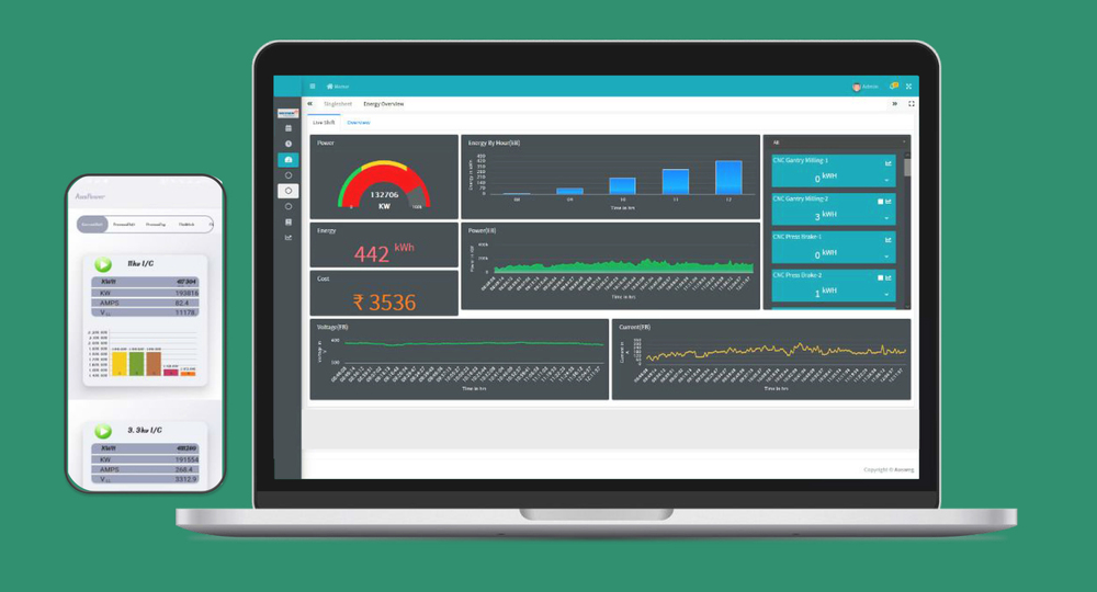 Energy Monitoring System