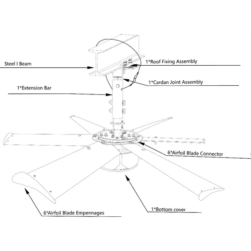 HVLS Fans Lite series 13 Feet Diameter