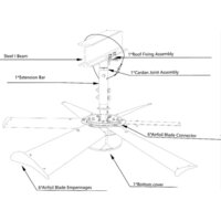 HVLS Fans Lite series 13 Feet Diameter