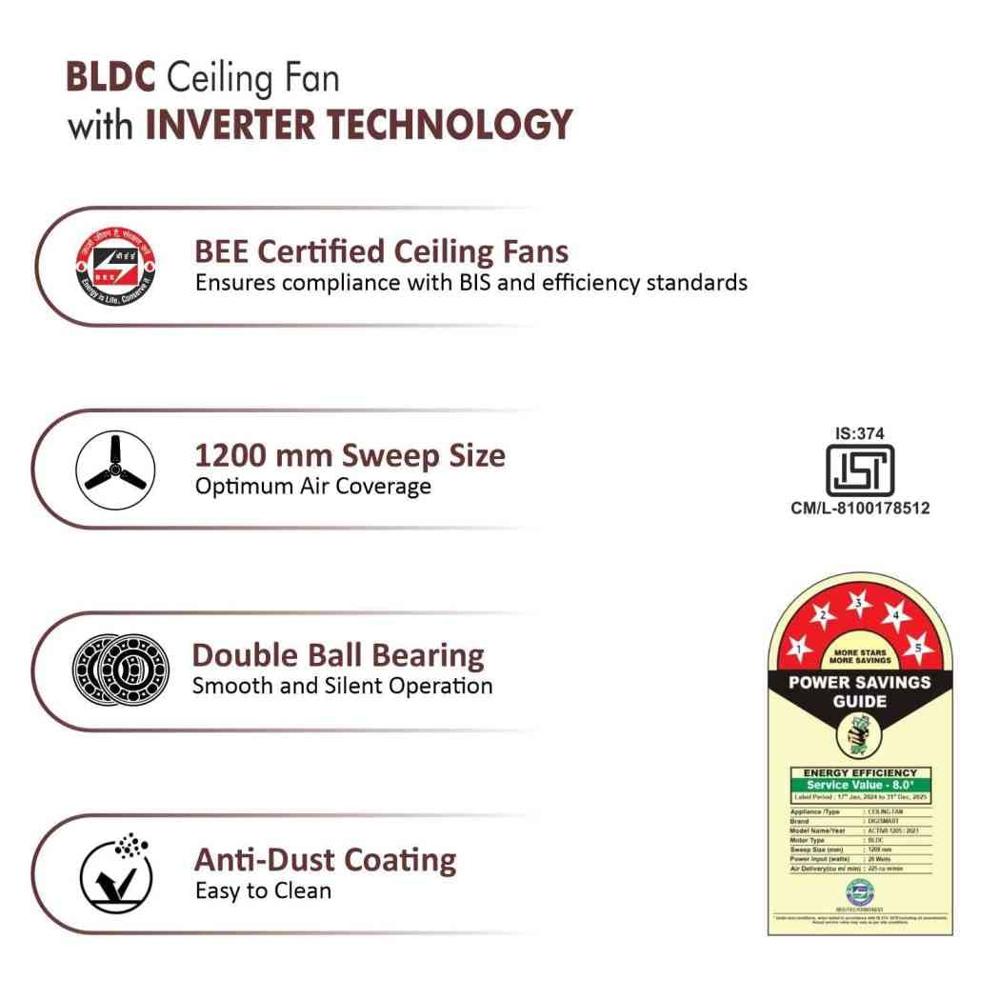 Ceiling Fan ACTIVA Gracia 1200MM Ceiling Fan | 3 Wider Blades | BLDC 28W Motor With LED Light | Energy Saving BEE 5 Star Rated Fan | Full Remote Control | Home Ceiling Fan | 5 Y Warranty - sparkle Blue