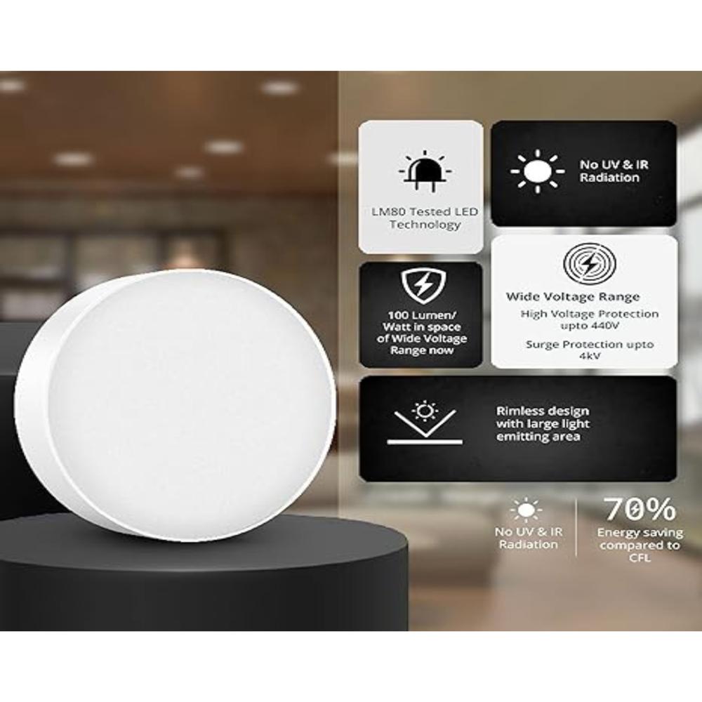 Wipro Garnet 12w Rimless Round Led Surface Panel - Application: Modern Homes