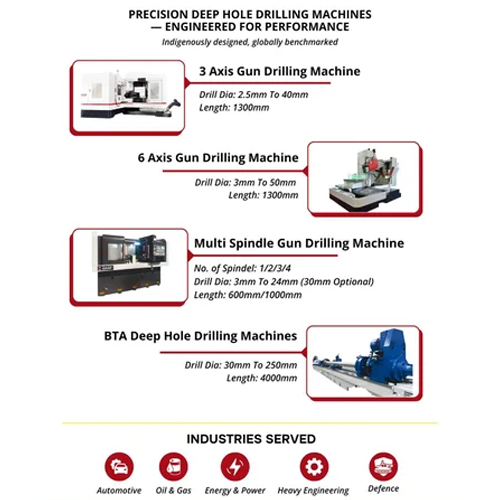 Long Deep Hole Drilling Services