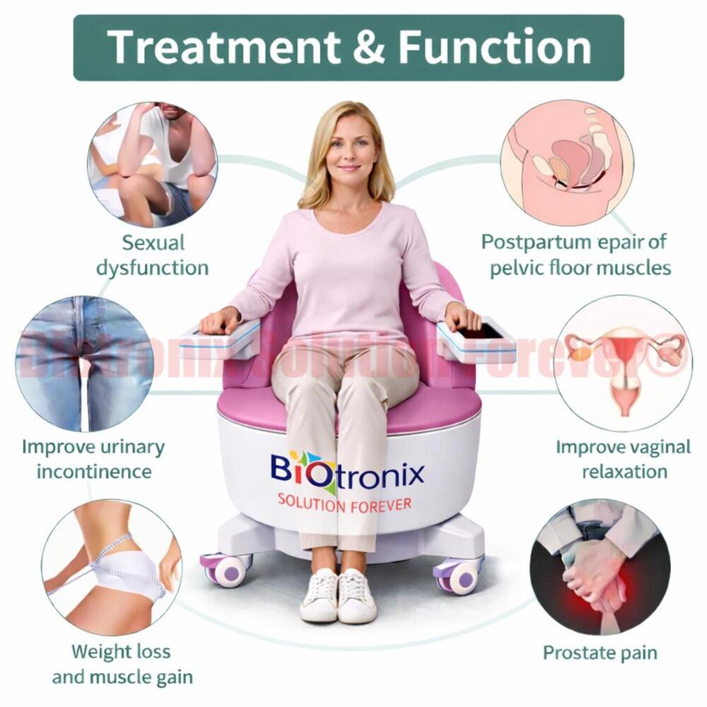 Pelvic Muscle Strength & Recovery Chair for Medical Facilities