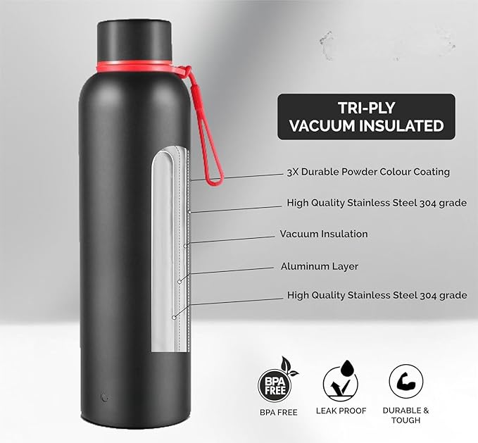 (SS-116) Stainless Steel Double Wall Vacuum Insulated Flask