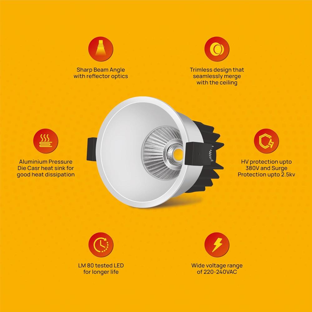  7 Watt Alpha Trimless COB | Warm White (2700K) | Aluminium PDC Heat Sink | Sharp Beam Angle with Reflector for Home, Office and Store Cabinet Display 