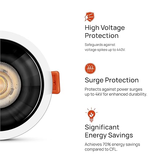 wipro Acrylonitrile Butadiene Styrene Garnet 7 Watt Wave Spot Black COB,Warm White(2700K),High Voltage(440V)& Surge Protection(4 KV),Sharp Beam Angle with Reflector for Home,Office