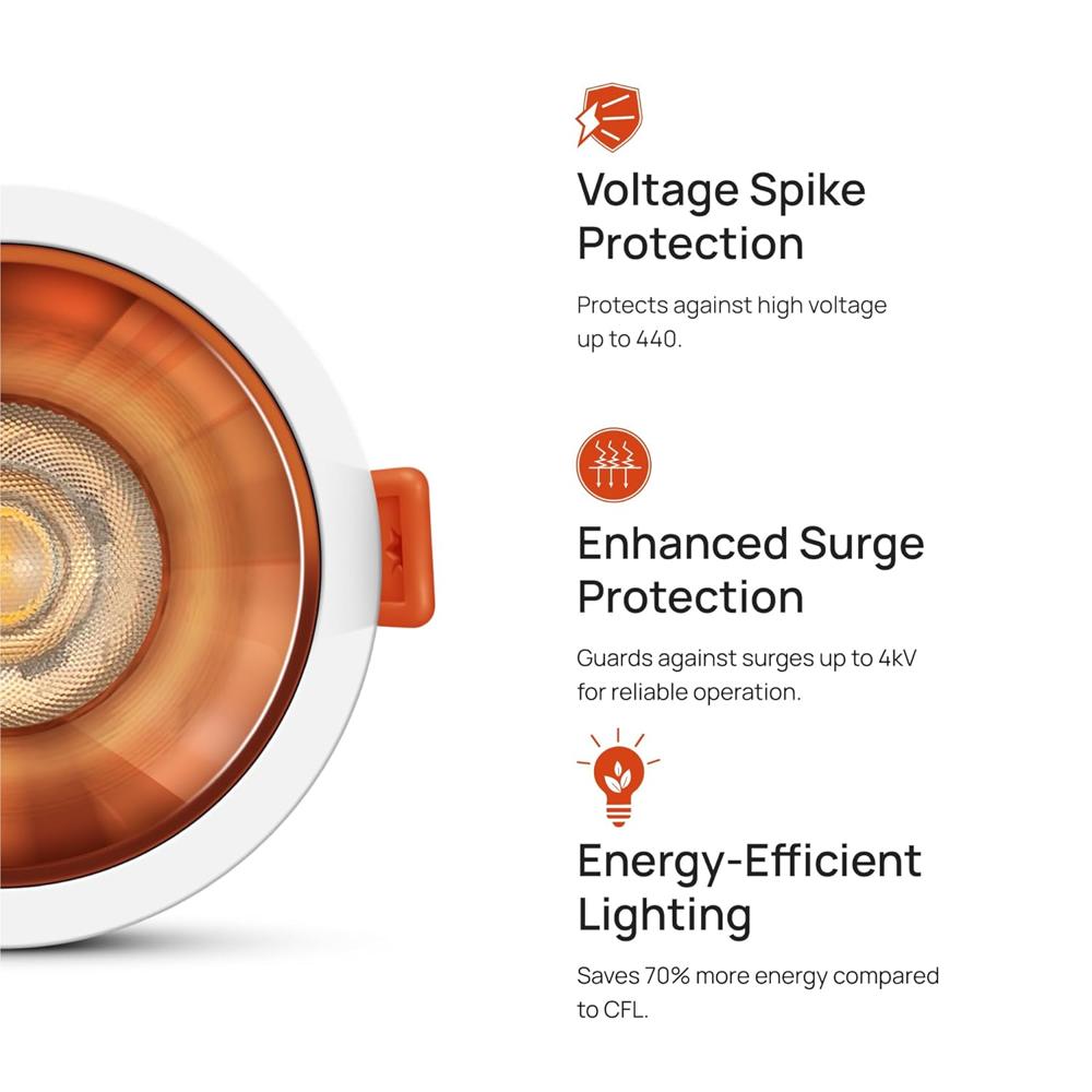 Wipro Garnet 7 Watt Wave Spot Gold COB | Neutral White (4000K) | High Voltage (440V) & Surge Protection (4 KV) | Sharp Beam Angle with Reflector for Home, Office and Store Cabinet Display 