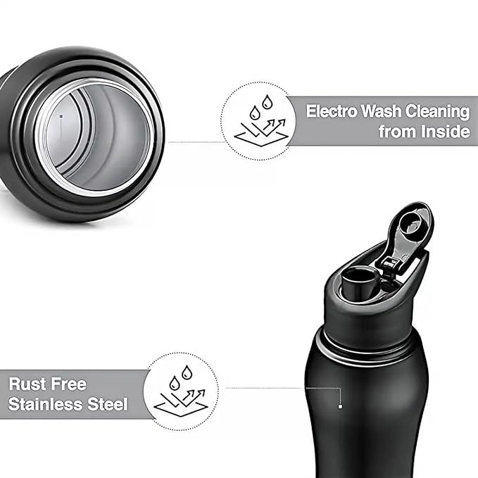 (SS-410) Stainless Steel Sipper Bottle