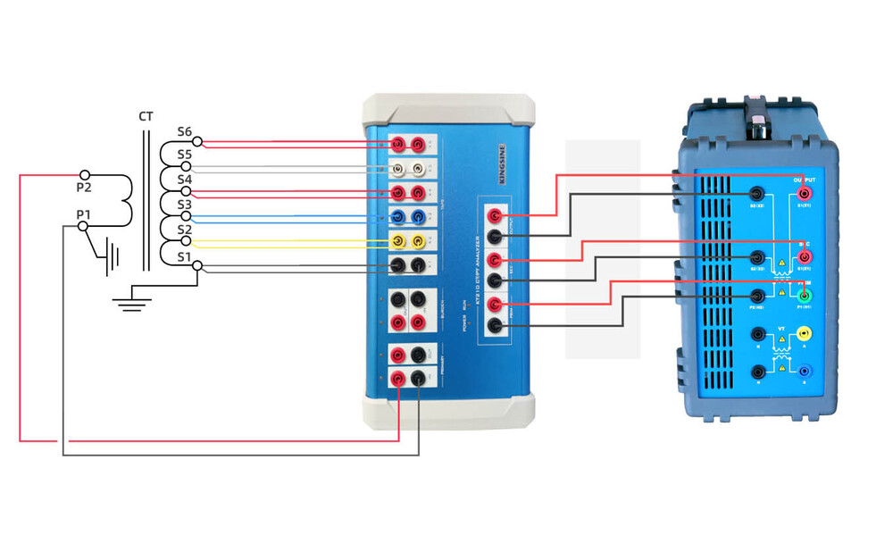 Ct-pt Analyzer Extension Test Box - Color: Different Available