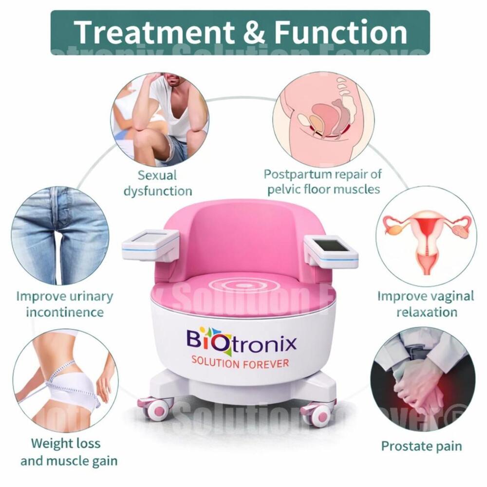 Smart Pelvic Floor Muscle Training Chair for Long-Term Clinical Use