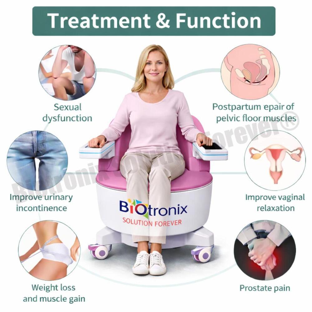 Medical Pelvic Muscle Therapy Chair for Post-Surgical Rehabilitation