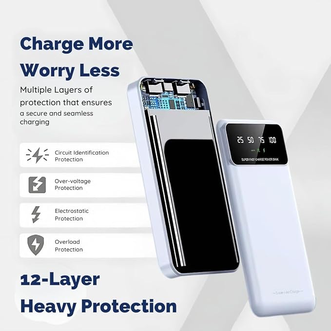 4-IN-1 10000 mAh Powerbank With Inbuilt Cable