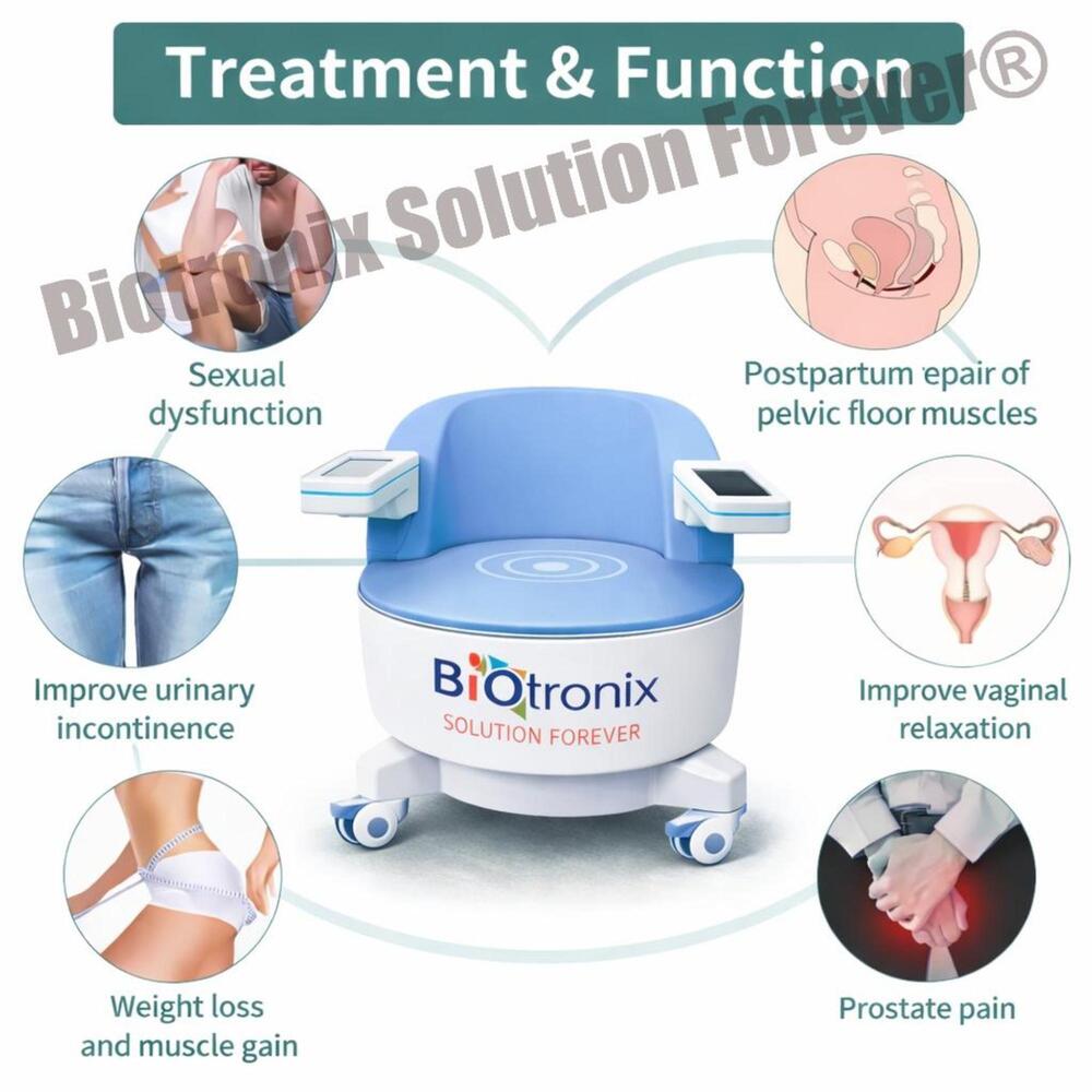 Pelvic Floor Muscle Strength & Control Chair for Medical Centers