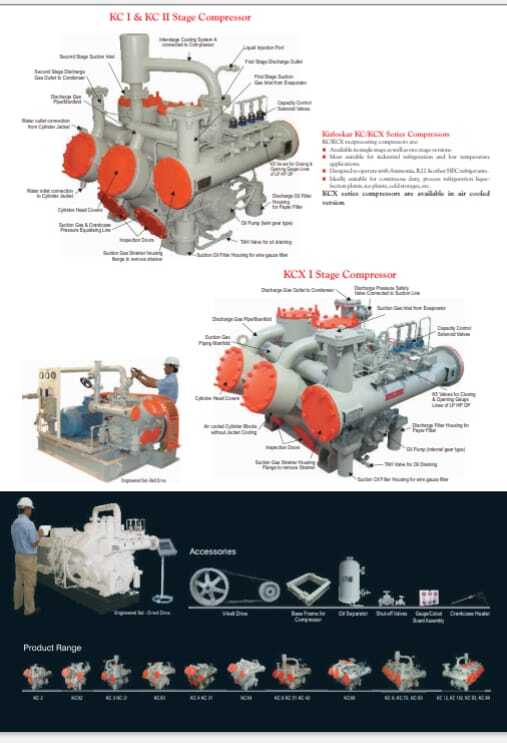 Ammonia Cold Room Compressor