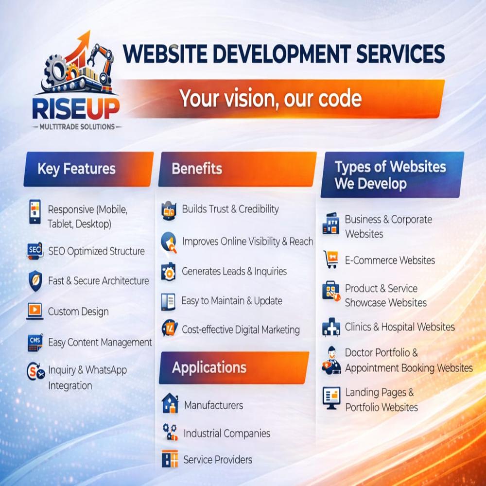 Website Development