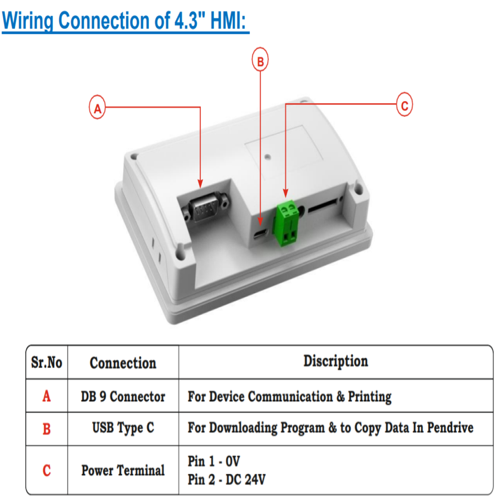 Hmi Based Chilled Shower Control Panel
