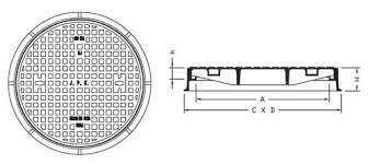 Circular Manhole Covers