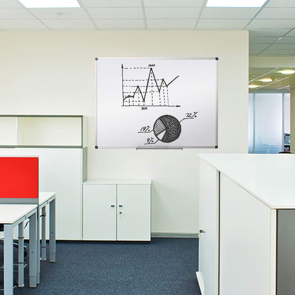 Non-Magnetic Whiteboard For Collage