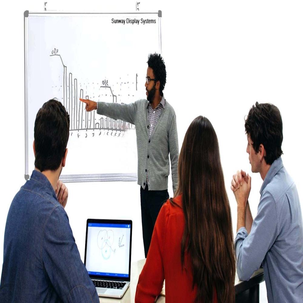 Non-Magnetic Whiteboard For Collage