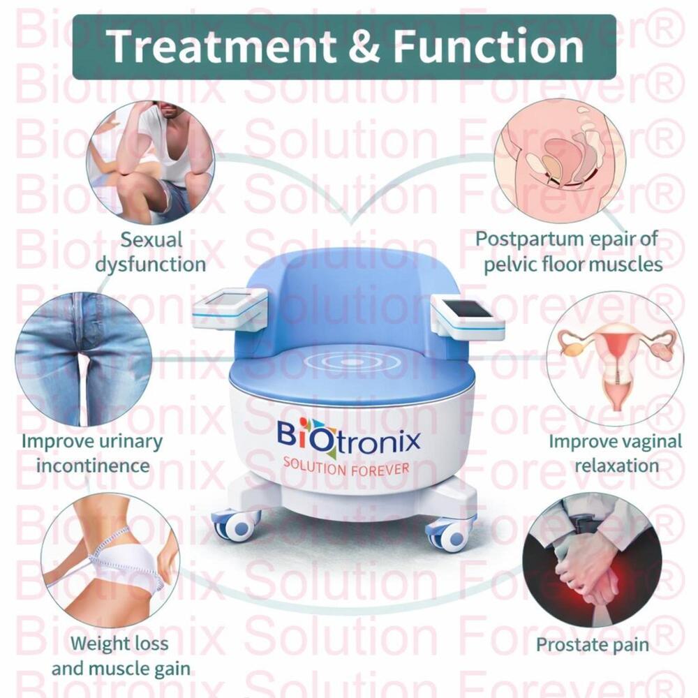 Hospital Grade Pelvic Muscle Training Chair for Physiotherapy Clinics