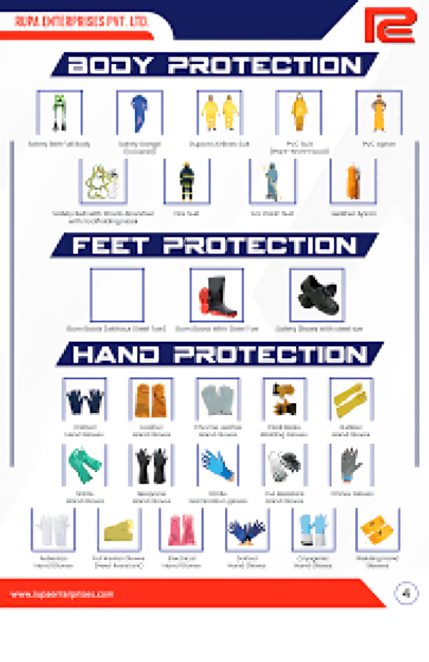Electrical Safety Kit - Saviour - Gender: Unisex